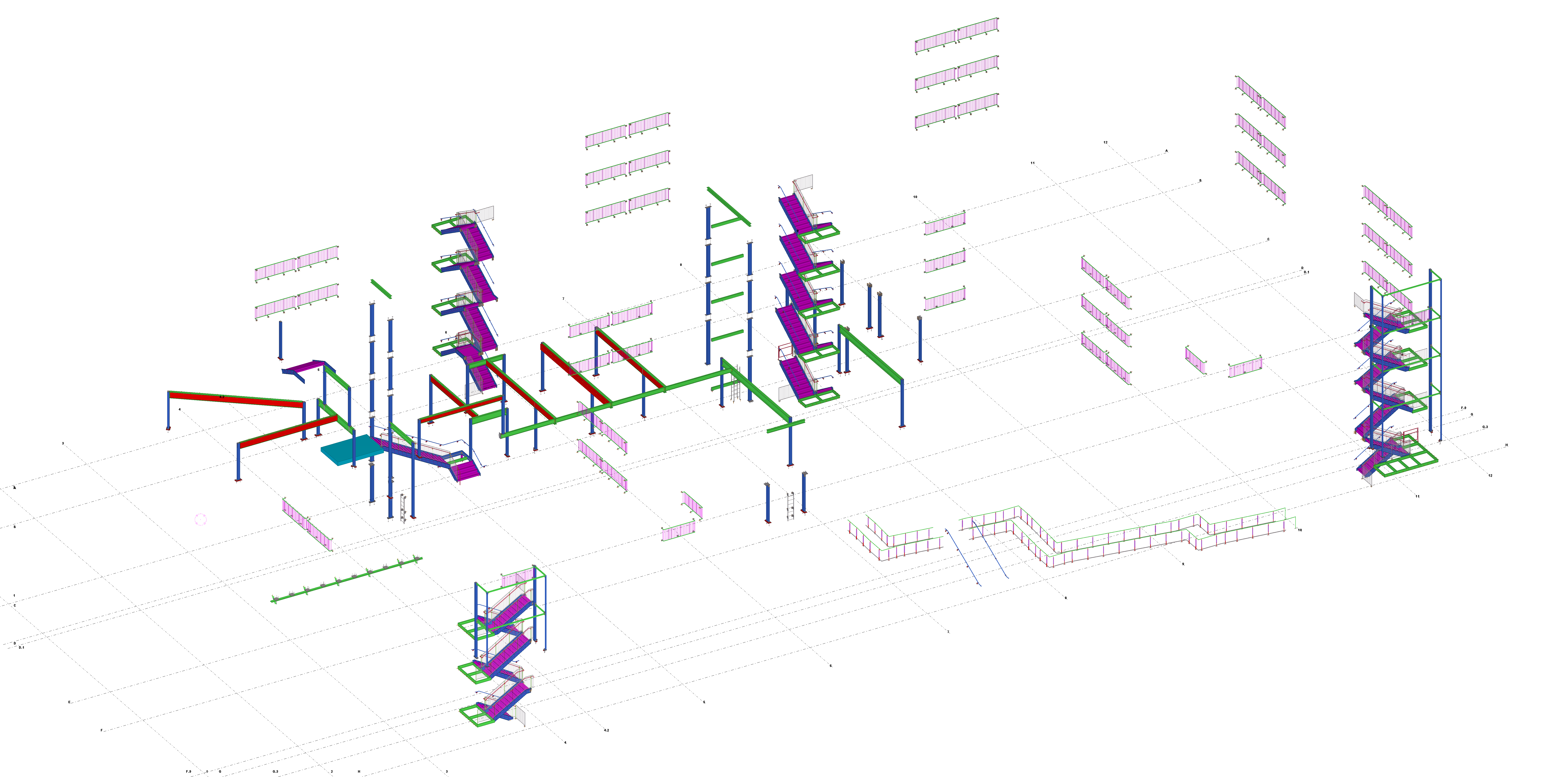 Institutional project